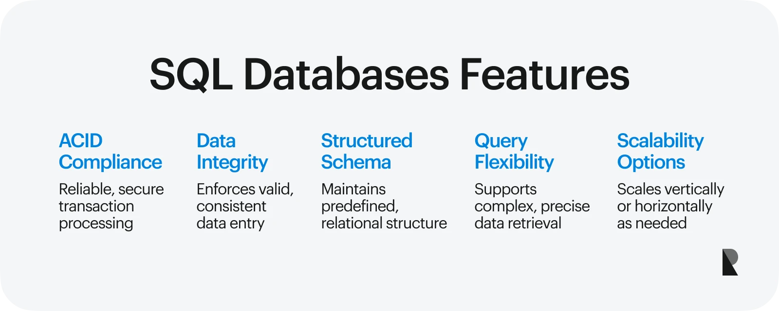 SQL databasese features