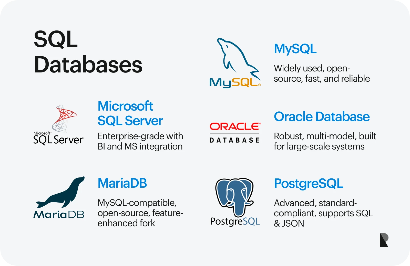 SQL Databases