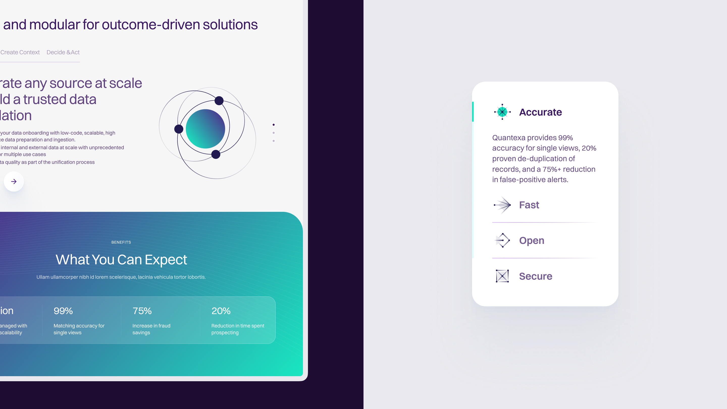 Wesbite elements and assets