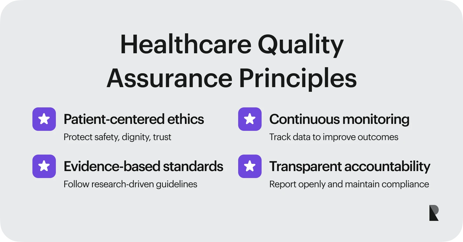 Principles of Healthcare Quality Assurance