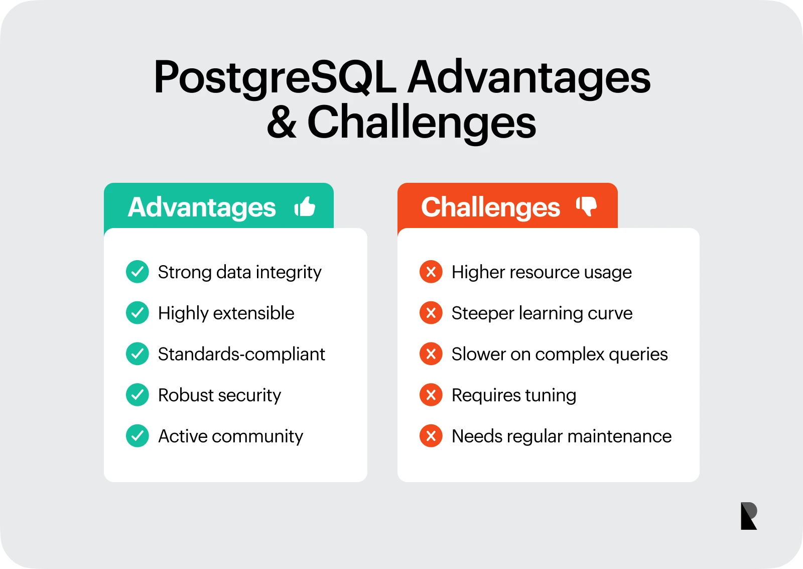 PostgreSQL Advantages & Limitations