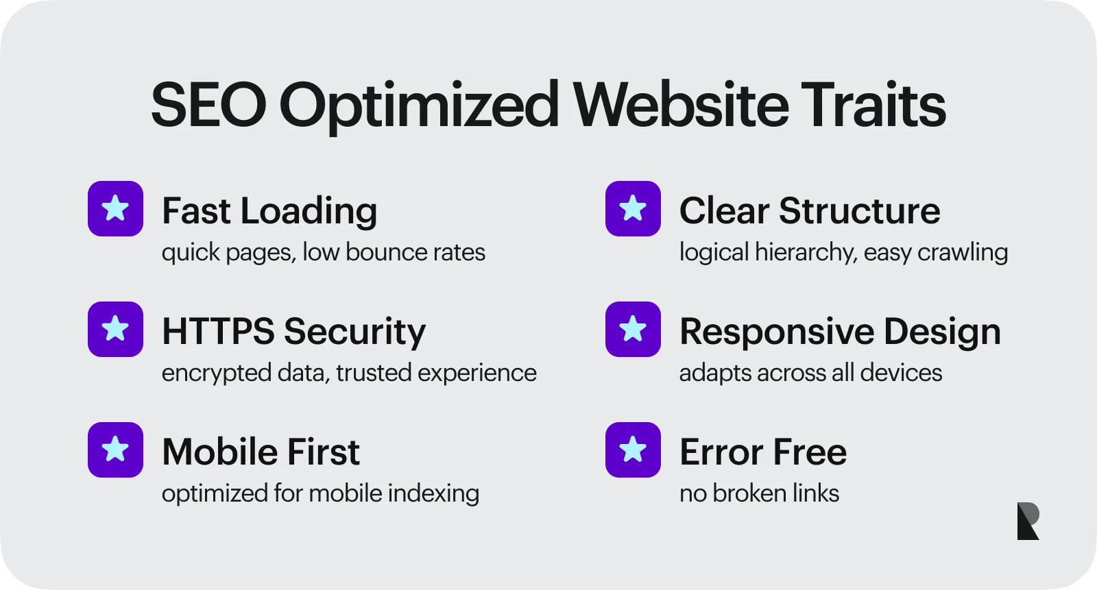 SEO Optimized Website traits