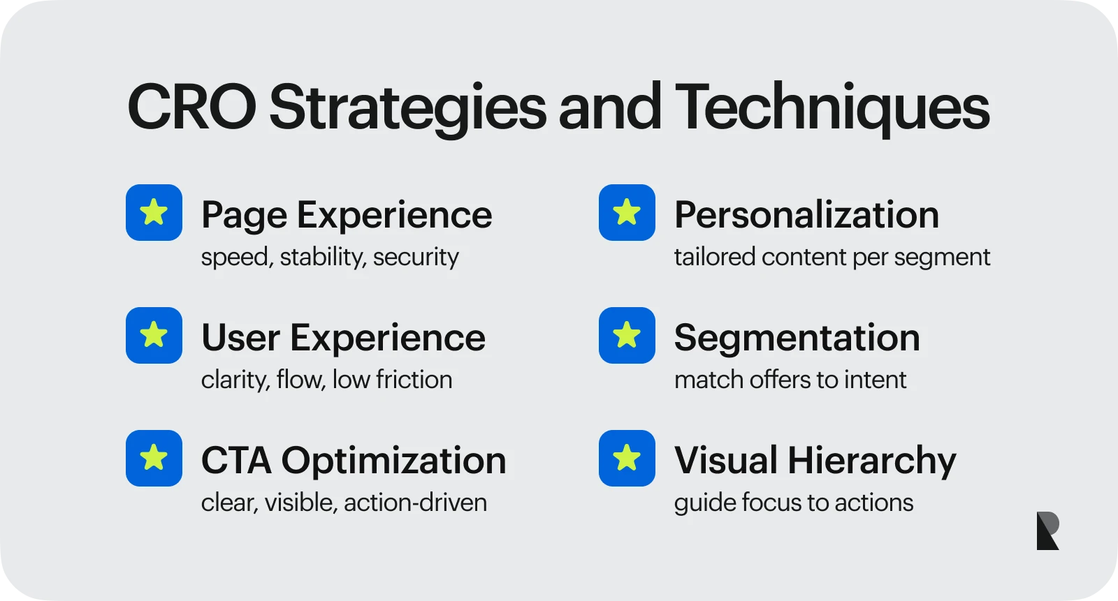 CRO Strategies and Techniques