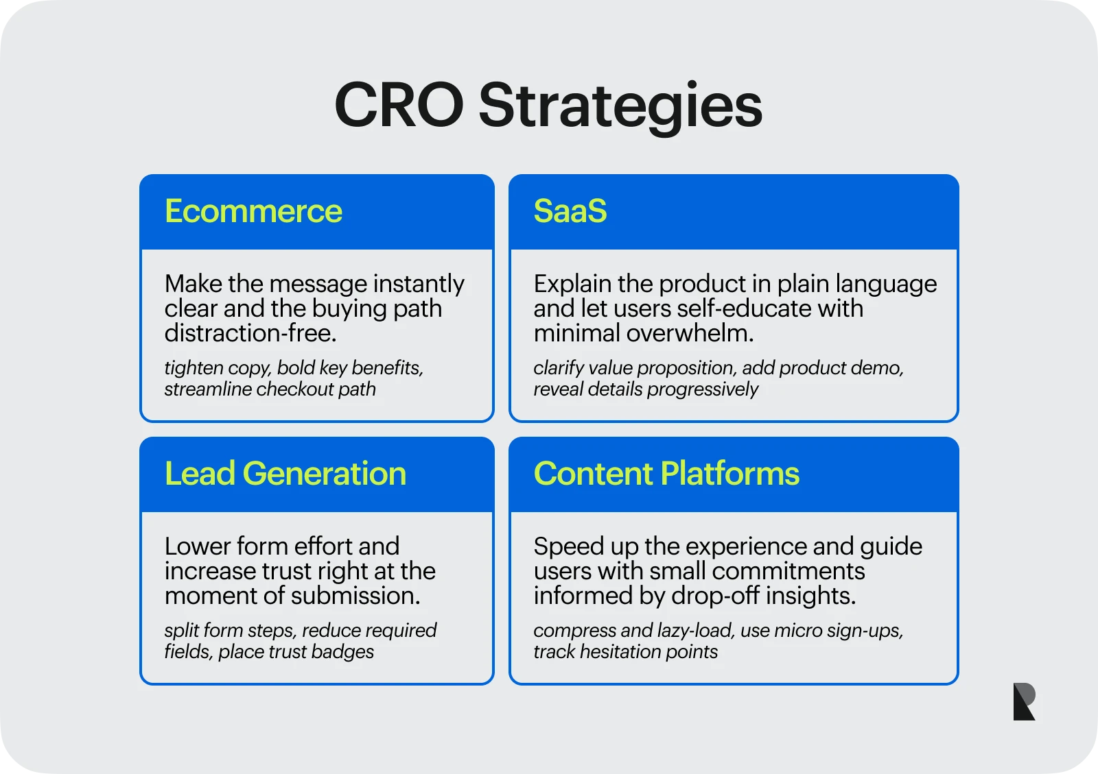 CRO Strategies across industries