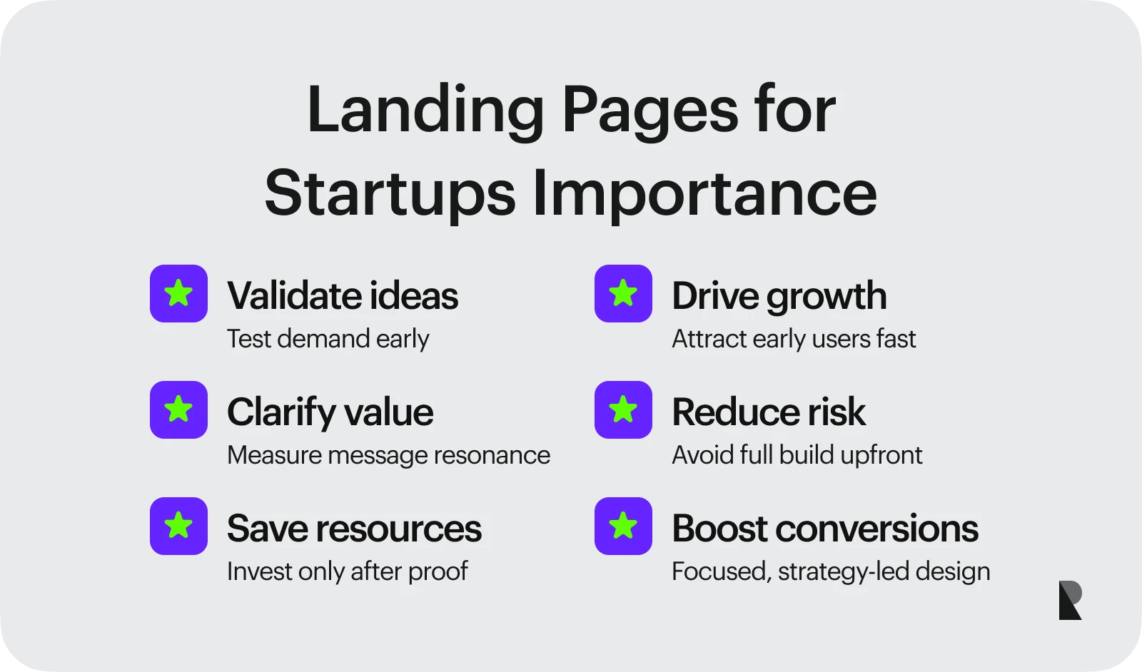 Importance of Landing Pages for Startups