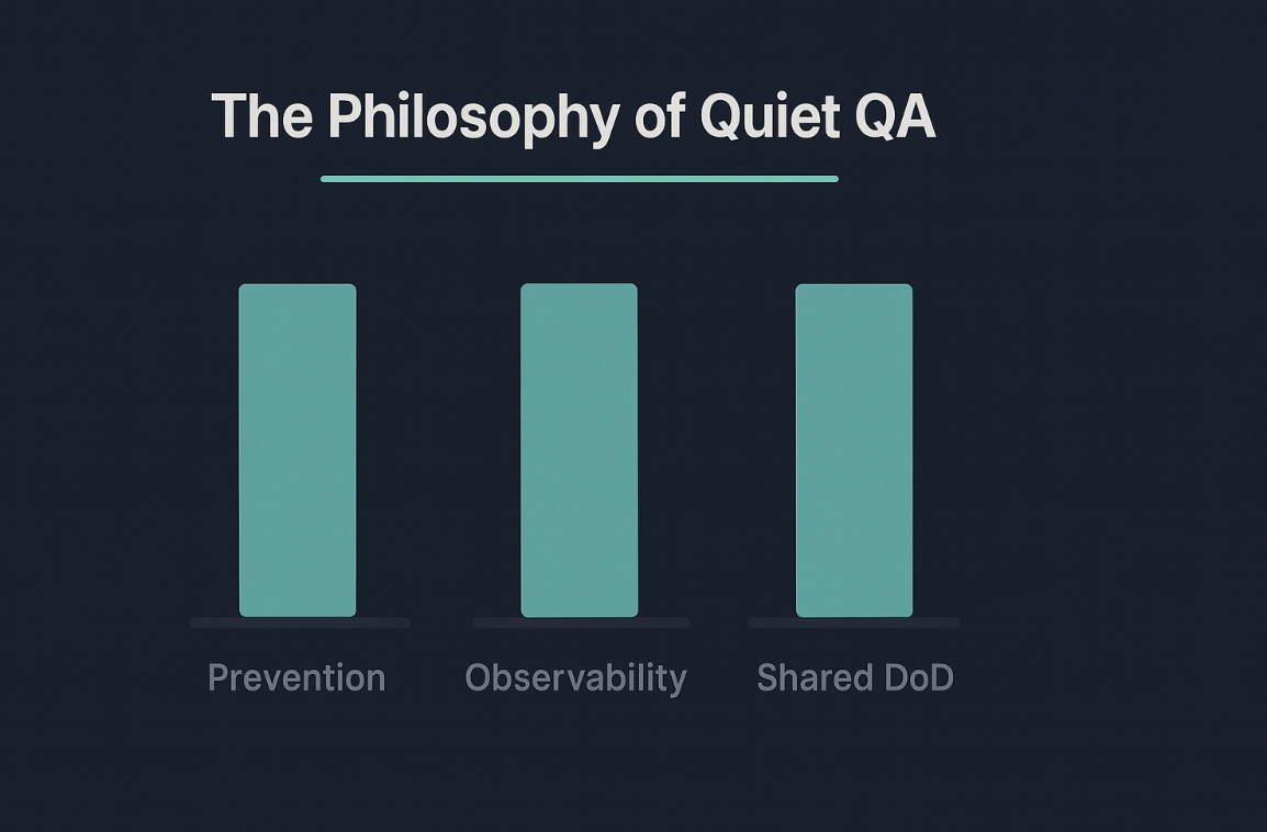 philosophy-of-quiet-qa