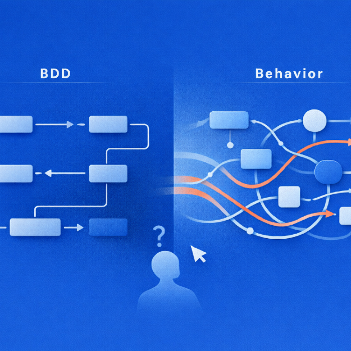 Illustration comparing linear BDD-style test flows with more complex real user behavior paths across a digital interface, highlighting the shift toward behavior-led QA.