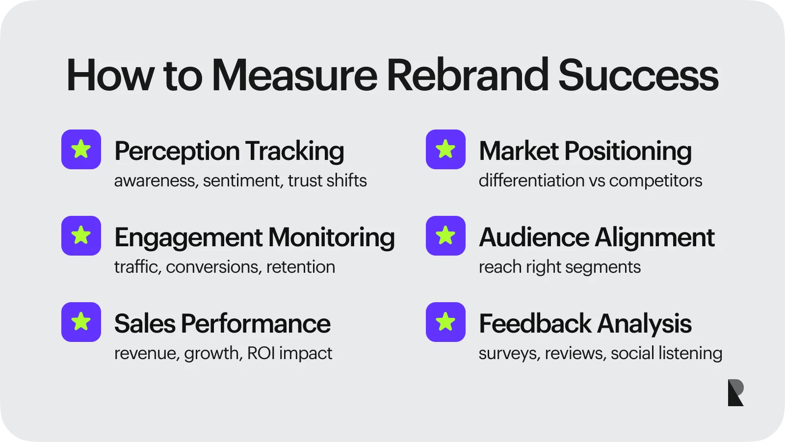 Measuring Rebrand Success