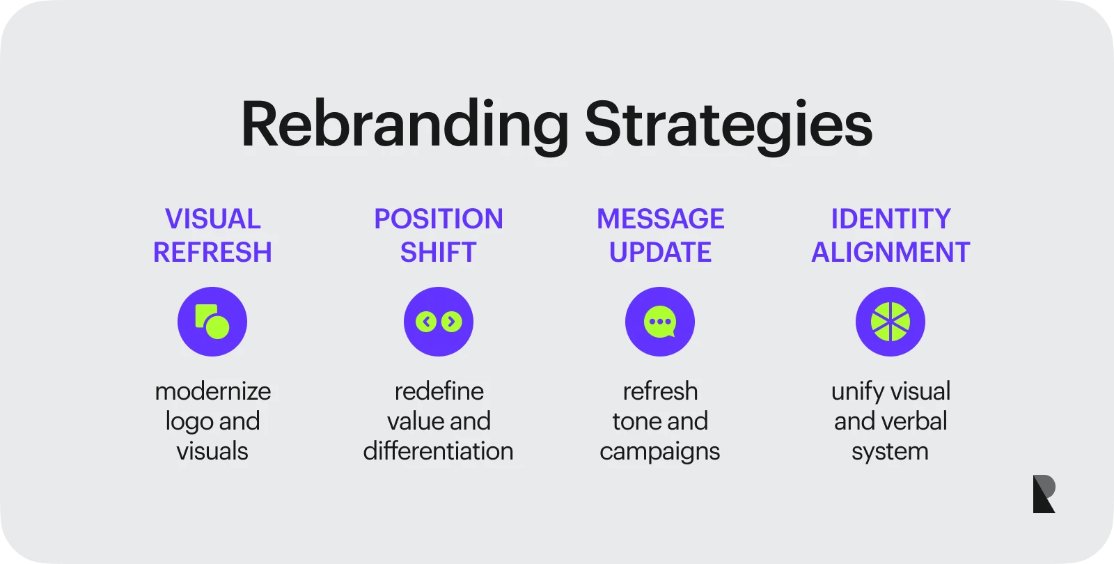 Rebranding Strategies