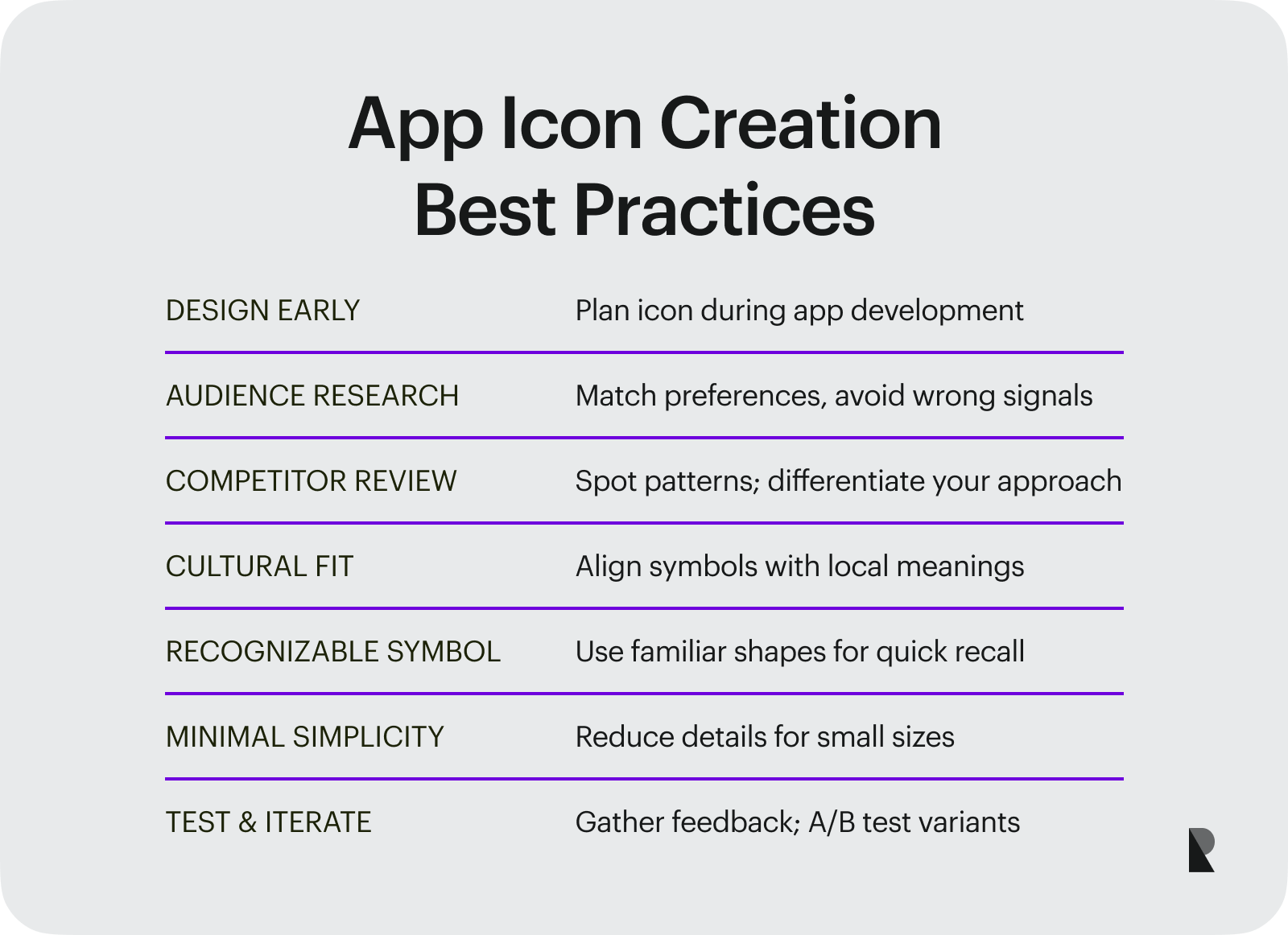 App Icon Creation Best Practices