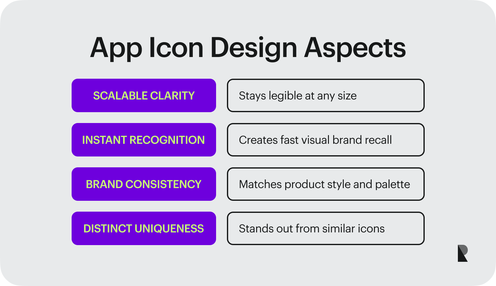Core Aspects of App Icon Design