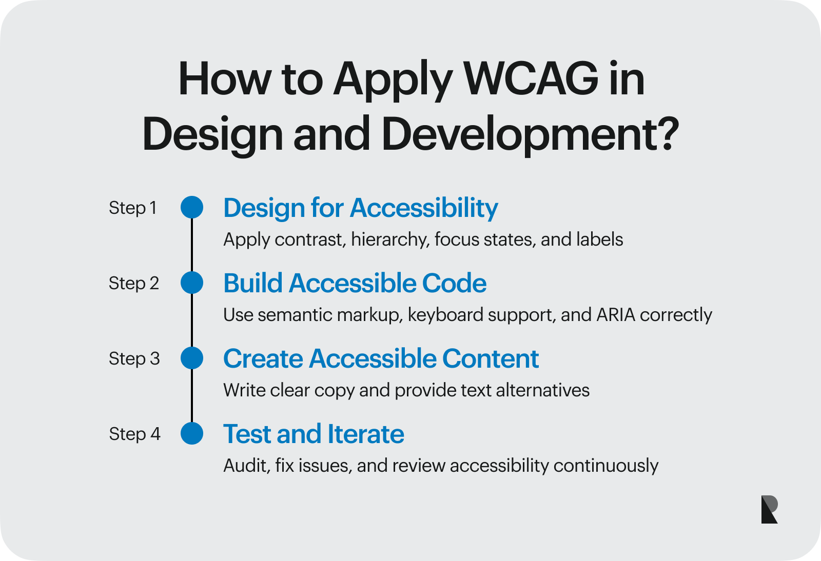 Applying WCAG in Design and Development