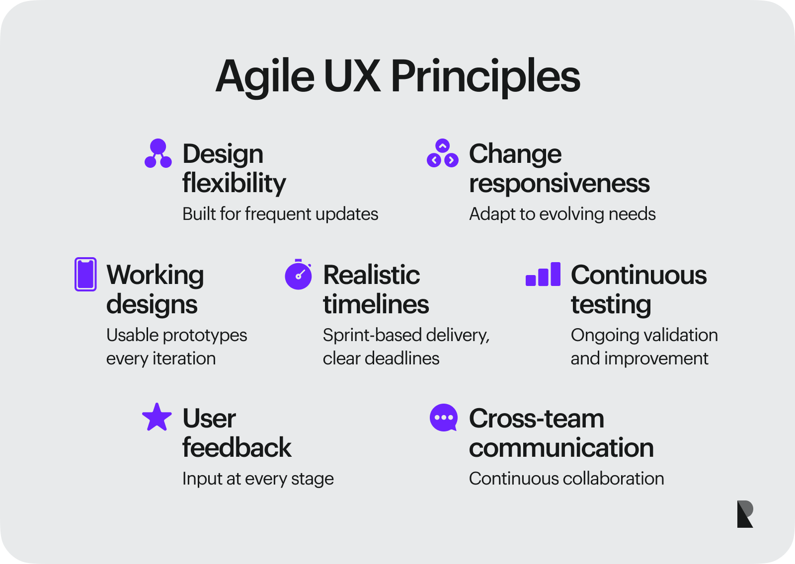 The basic principles of design in agile