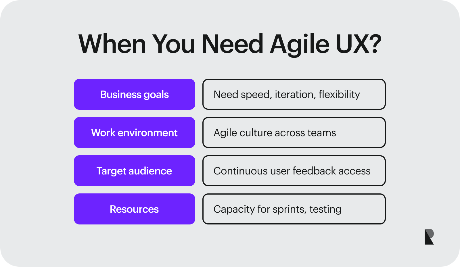 When you need agile UX