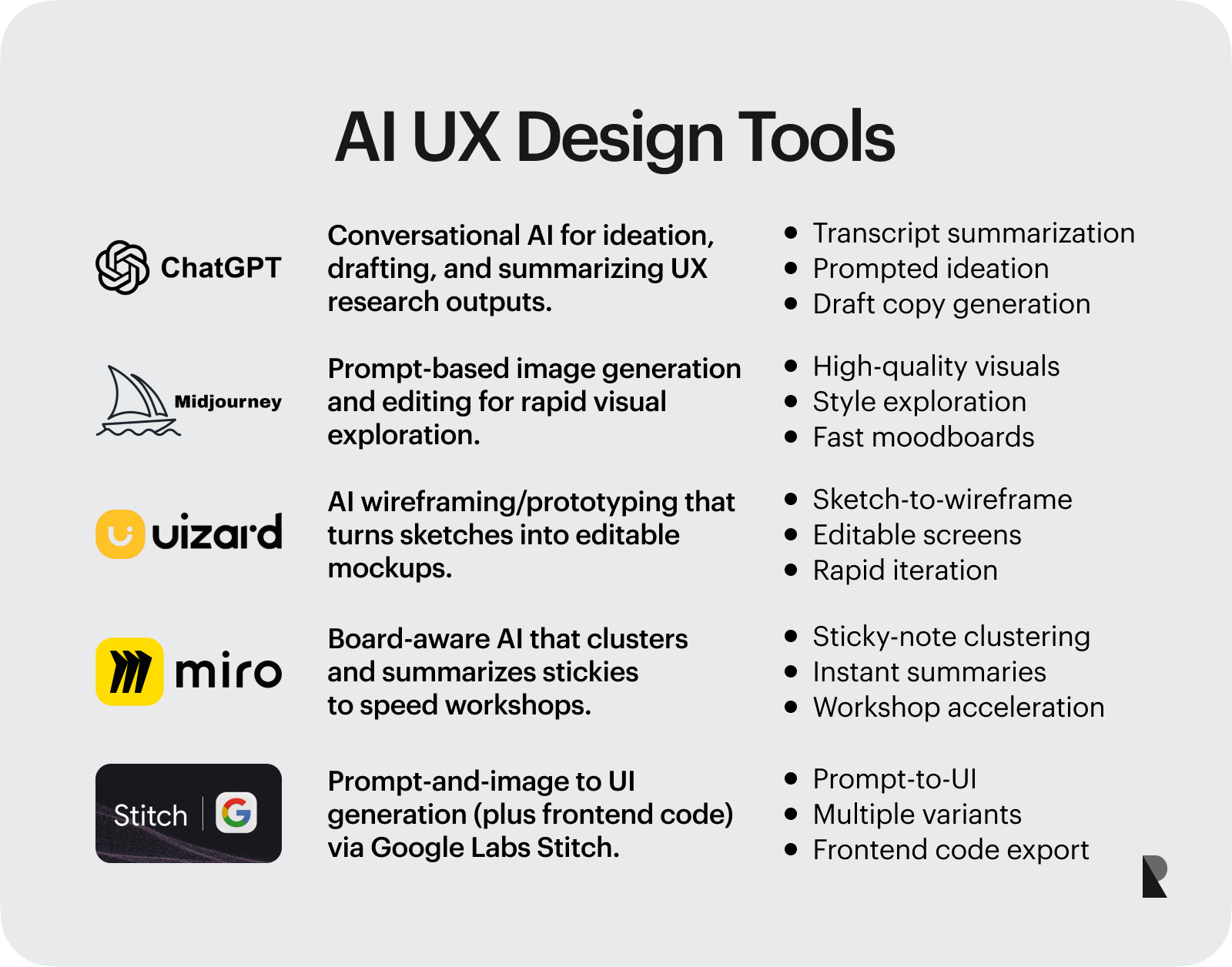 AI Tools Out There for UX Designers