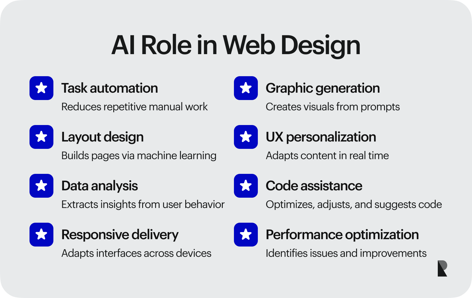 The role of AI in web design and development