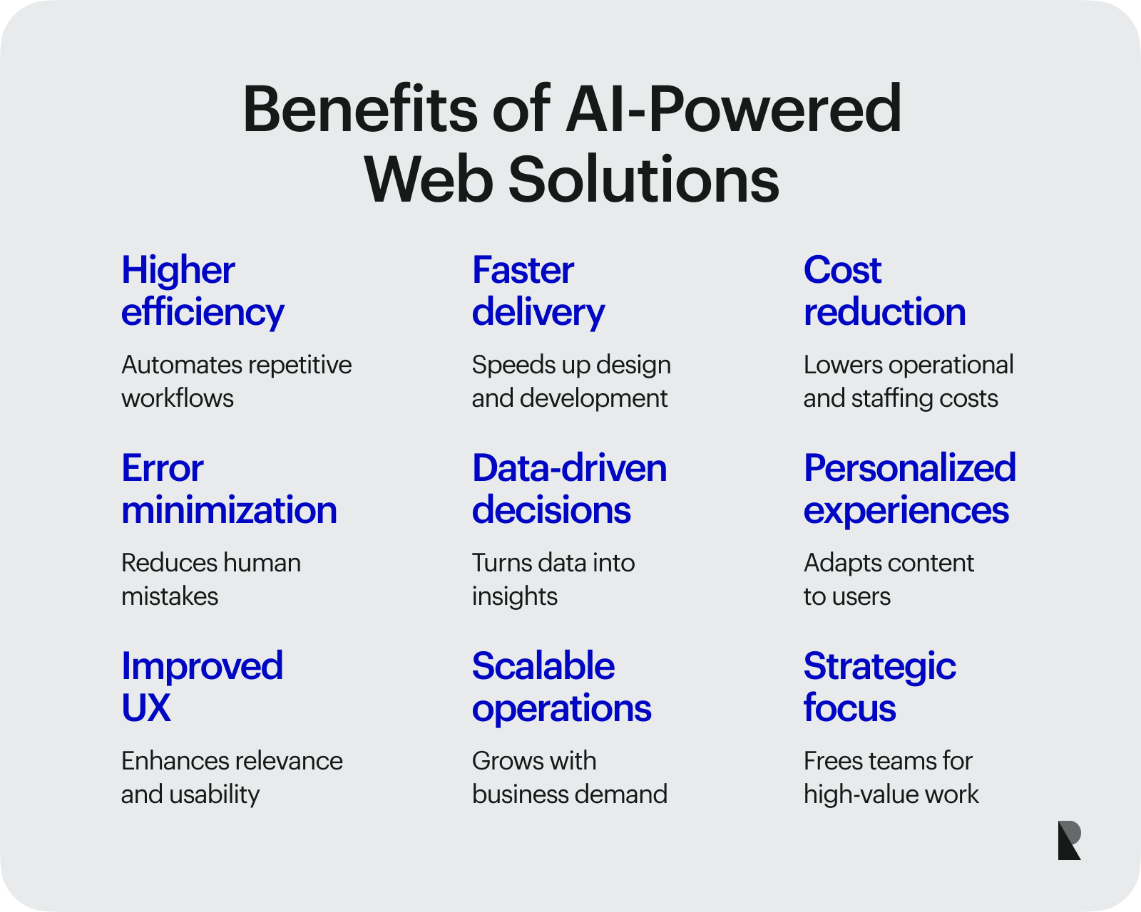 Benefits of using AI-powered platforms and solutions 