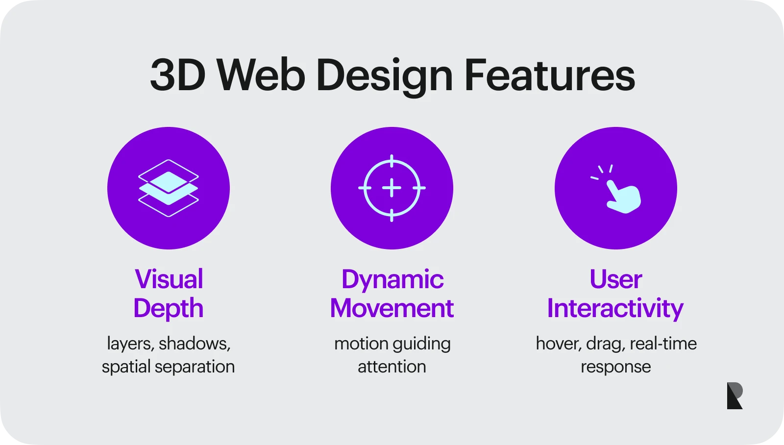 Essential features of 3D visuals