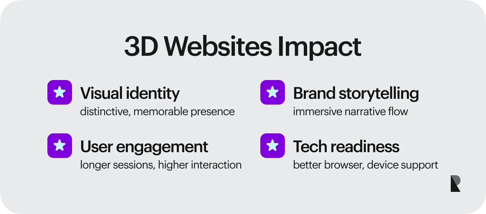Why 3D Websites Gaining Popularity