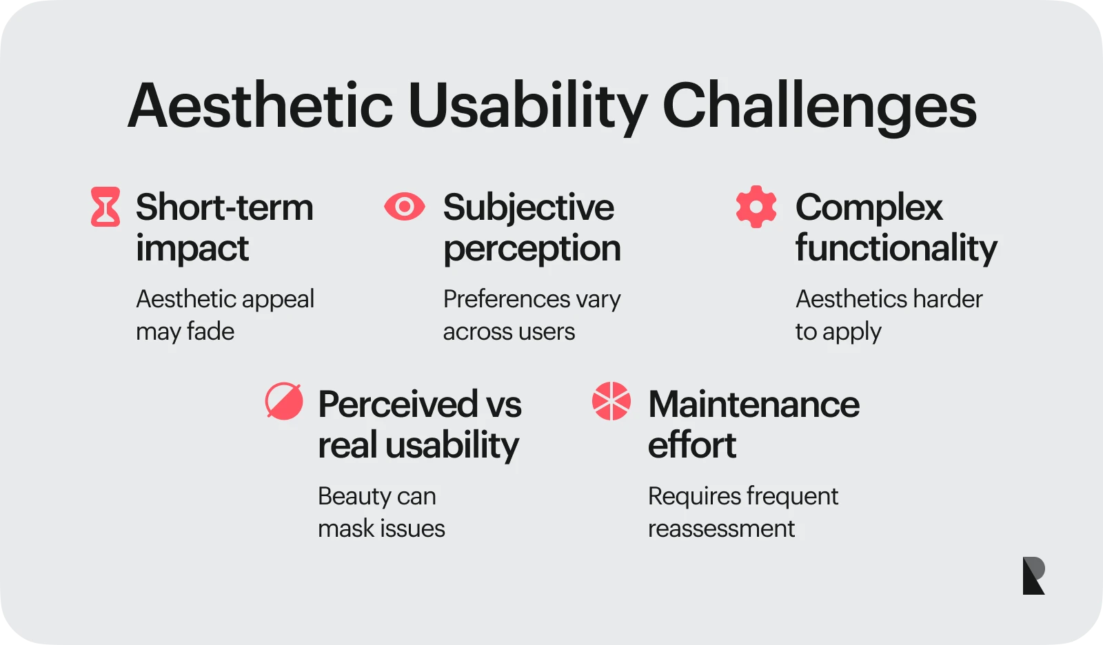 Challenges and Limitations