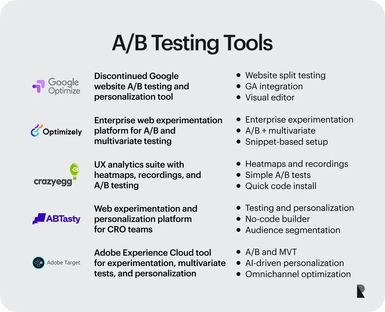 A/B testing tools