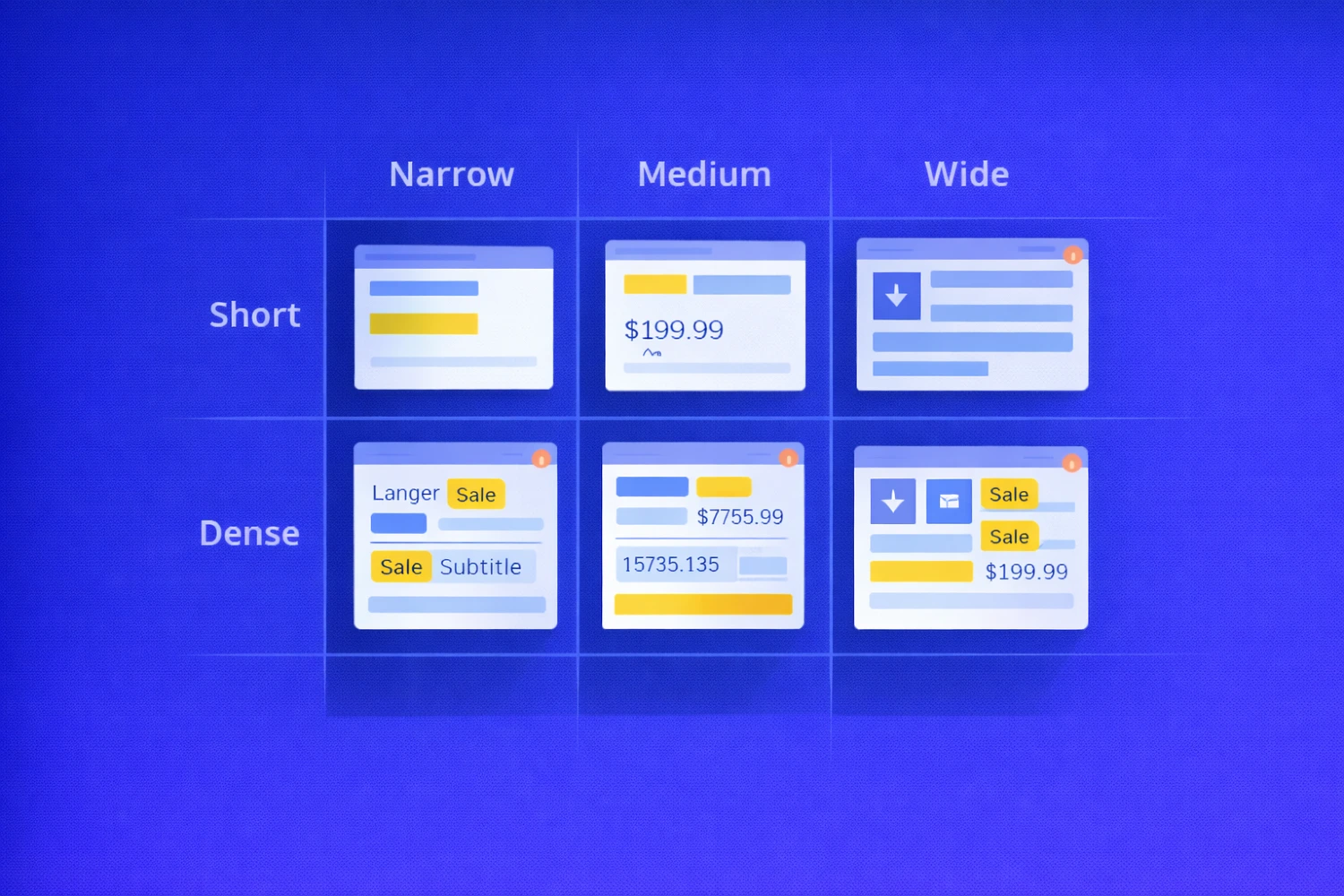 Blue grid illustration showing one UI component tested across narrow, medium, and wide containers with short and dense content. Each card changes layout based on available space, badges, icons, and price density. The highlighted center cell emphasizes context-driven QA across multiple component states.