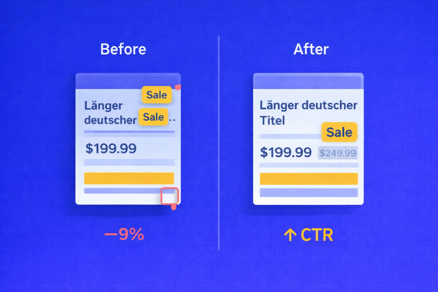 Side-by-side illustration of a product card before and after a layout fix in a narrow container. The left version shows overlapping sale badges and a broken focus area, while the right version shows a cleaner card with stable spacing and pricing. The comparison links layout quality to click-through performance.