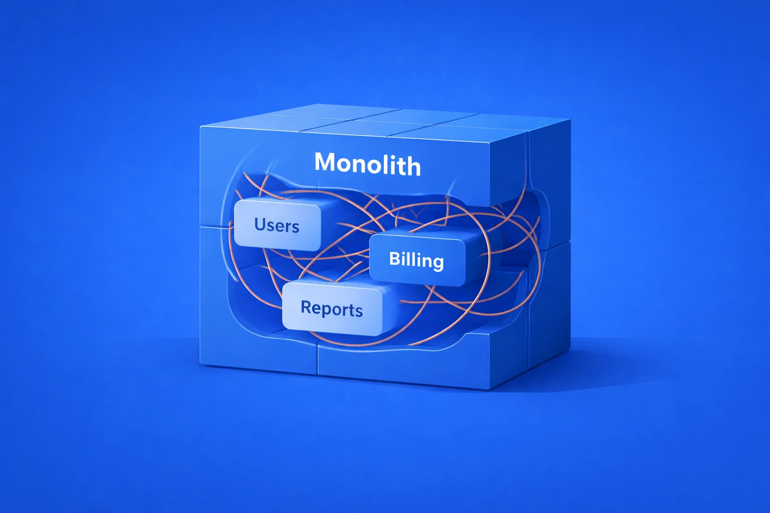 Blue illustration showing a monolith box with tightly tangled internal connections between modules such as users, billing, and reports. The dense wiring suggests strong coupling and hidden dependencies inside a single large system.