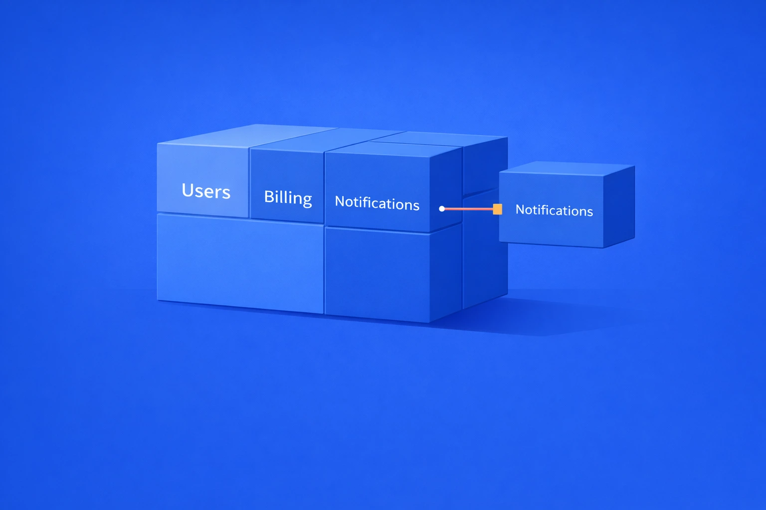 Blue diagram showing notifications being separated from a larger system that also contains users and billing. A connected block on the right illustrates service extraction from a monolith into a more isolated module.