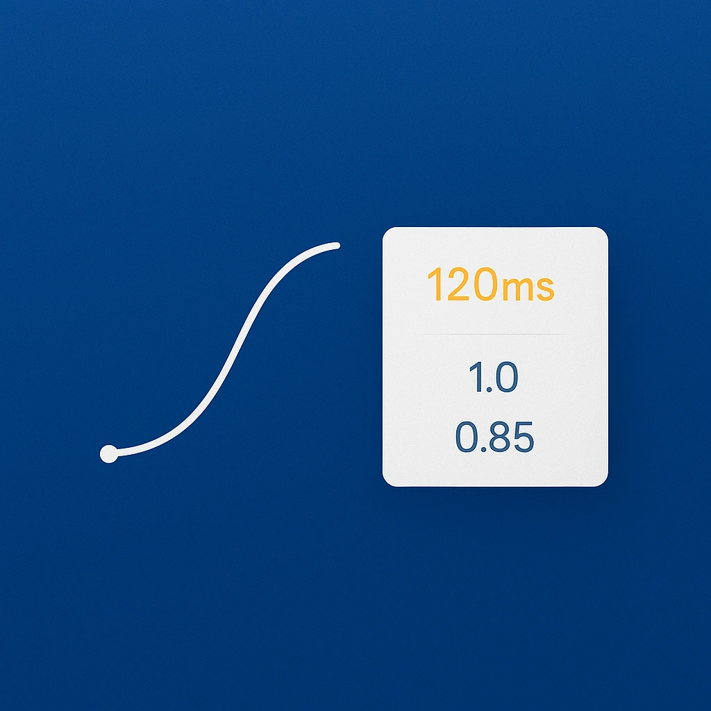 Blue illustration showing a motion curve connected to a parameter card with animation values. The panel highlights a 120ms duration alongside numeric settings, representing tunable motion timing and easing values in UI animation.