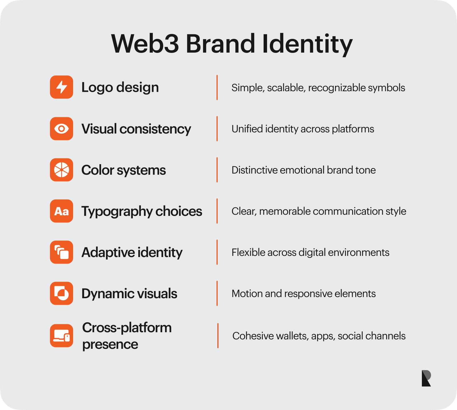 Web3 brand identity components
