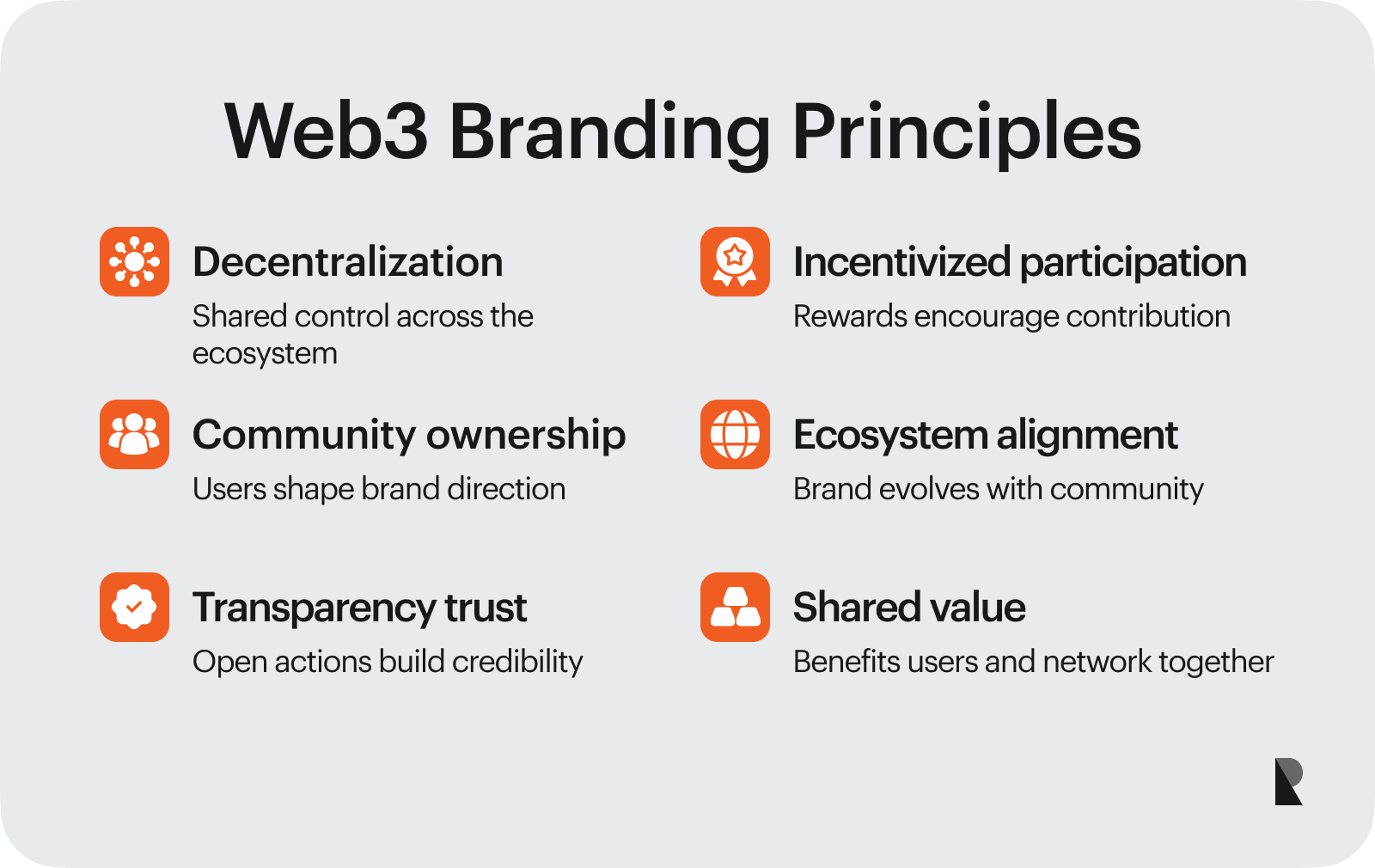 Web3 branding principles
