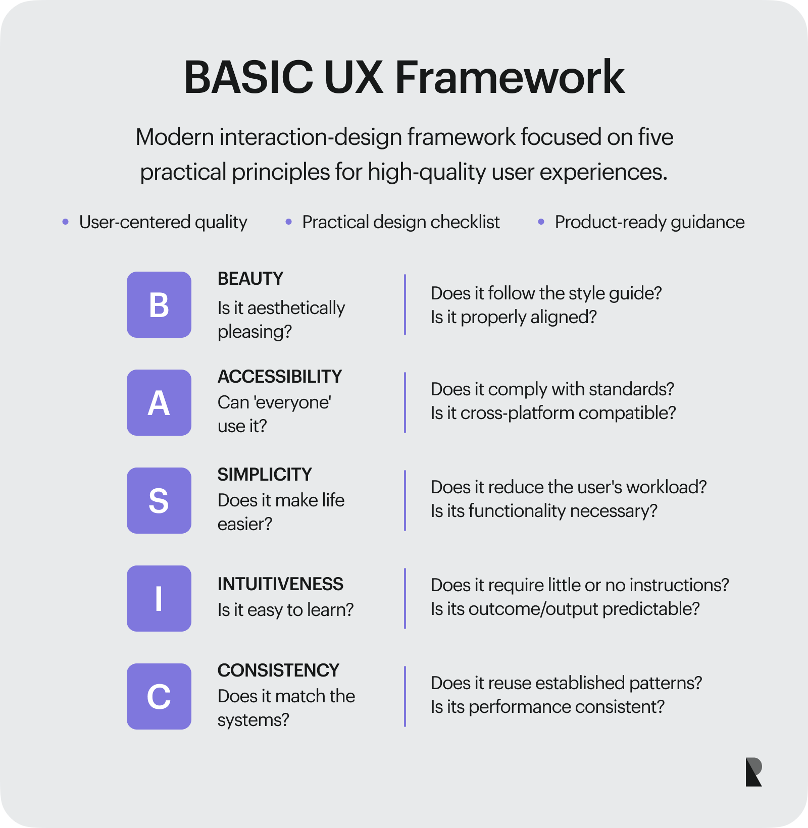 BASIC UX framework