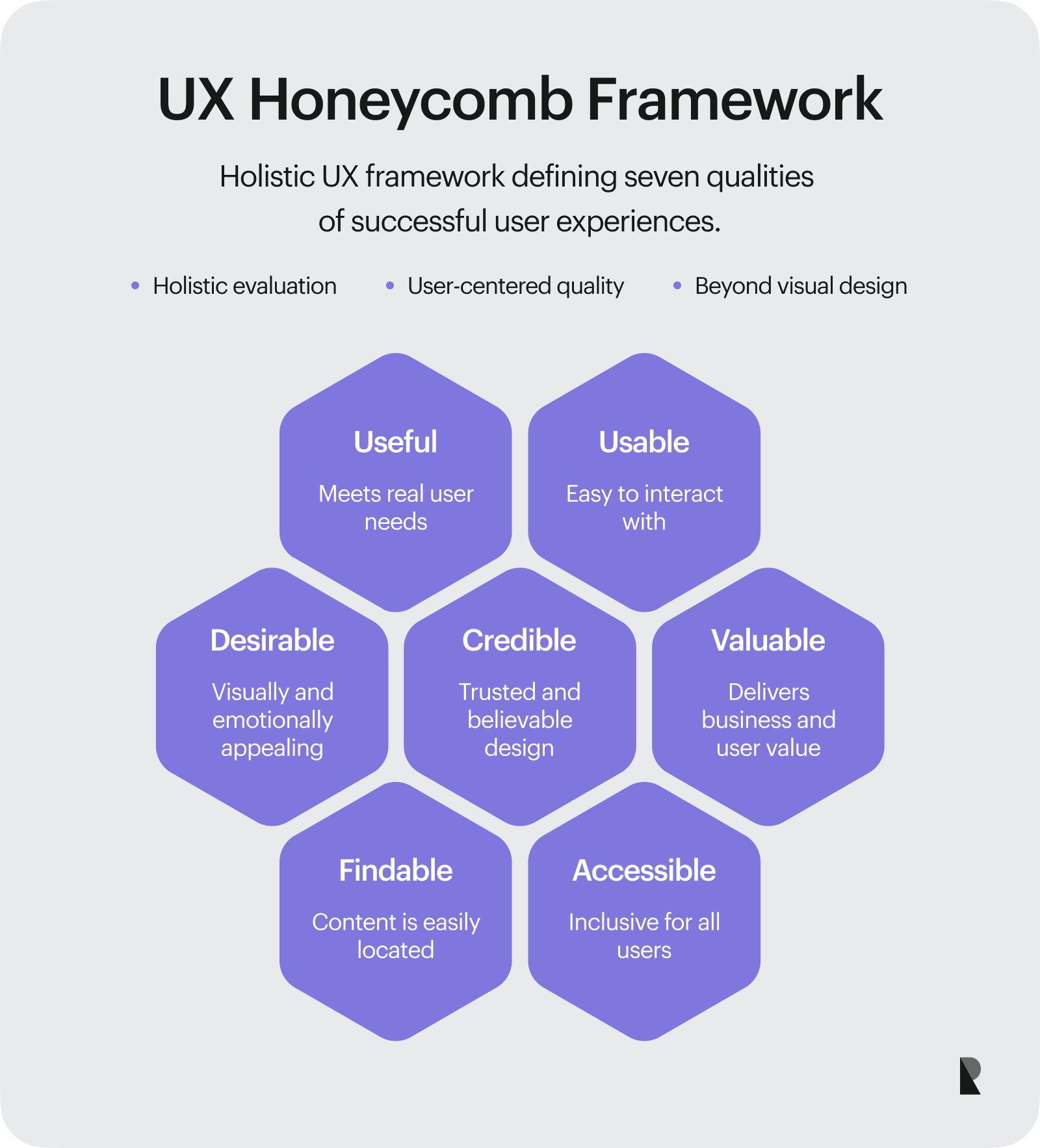 Honeycomb UX Framework