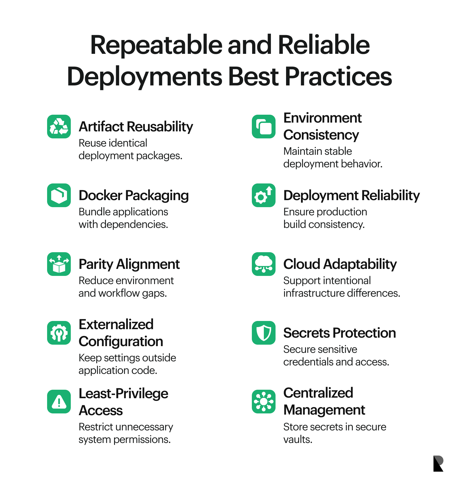 Repeatable Deployments best practices