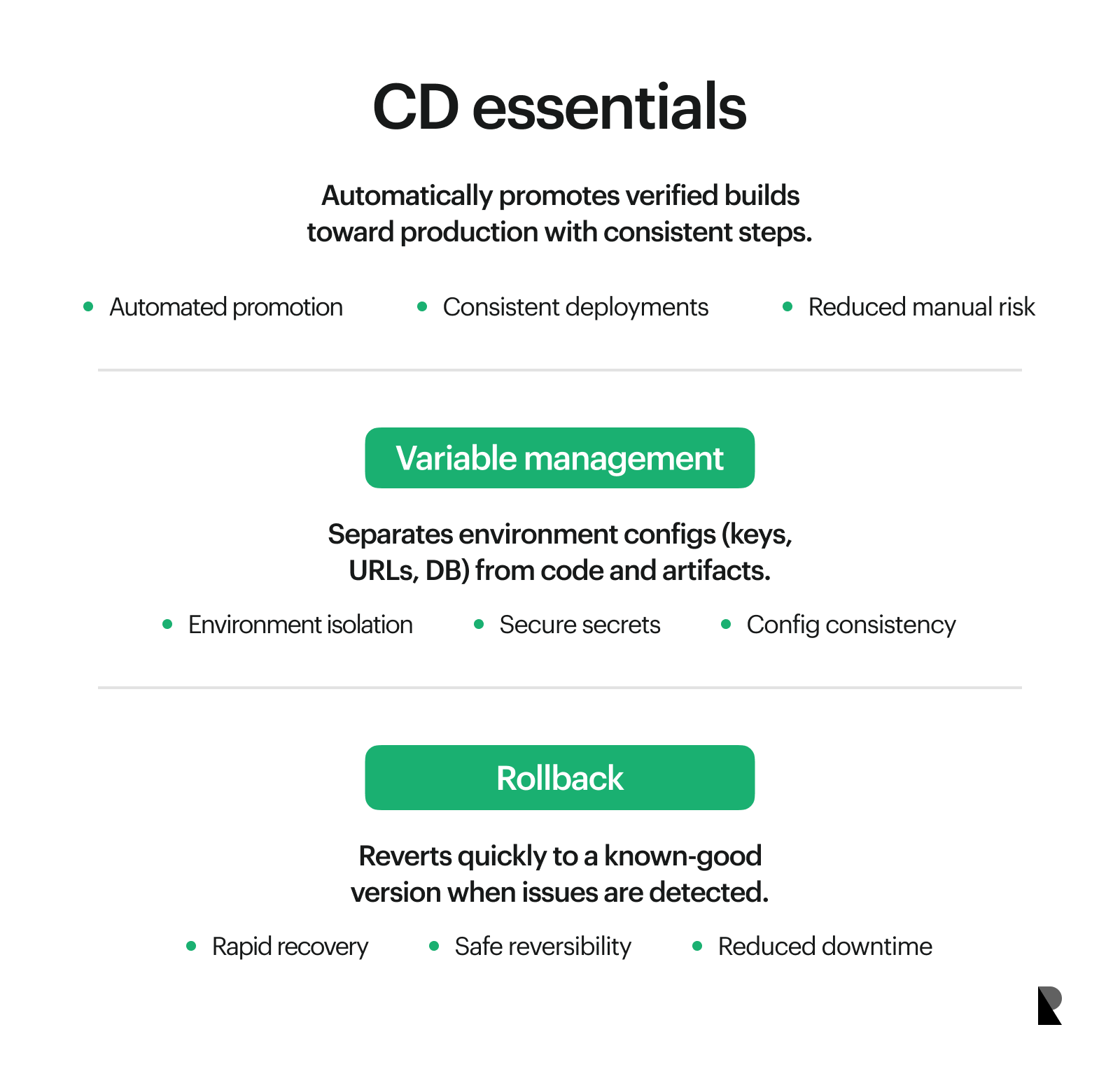 CD essentials