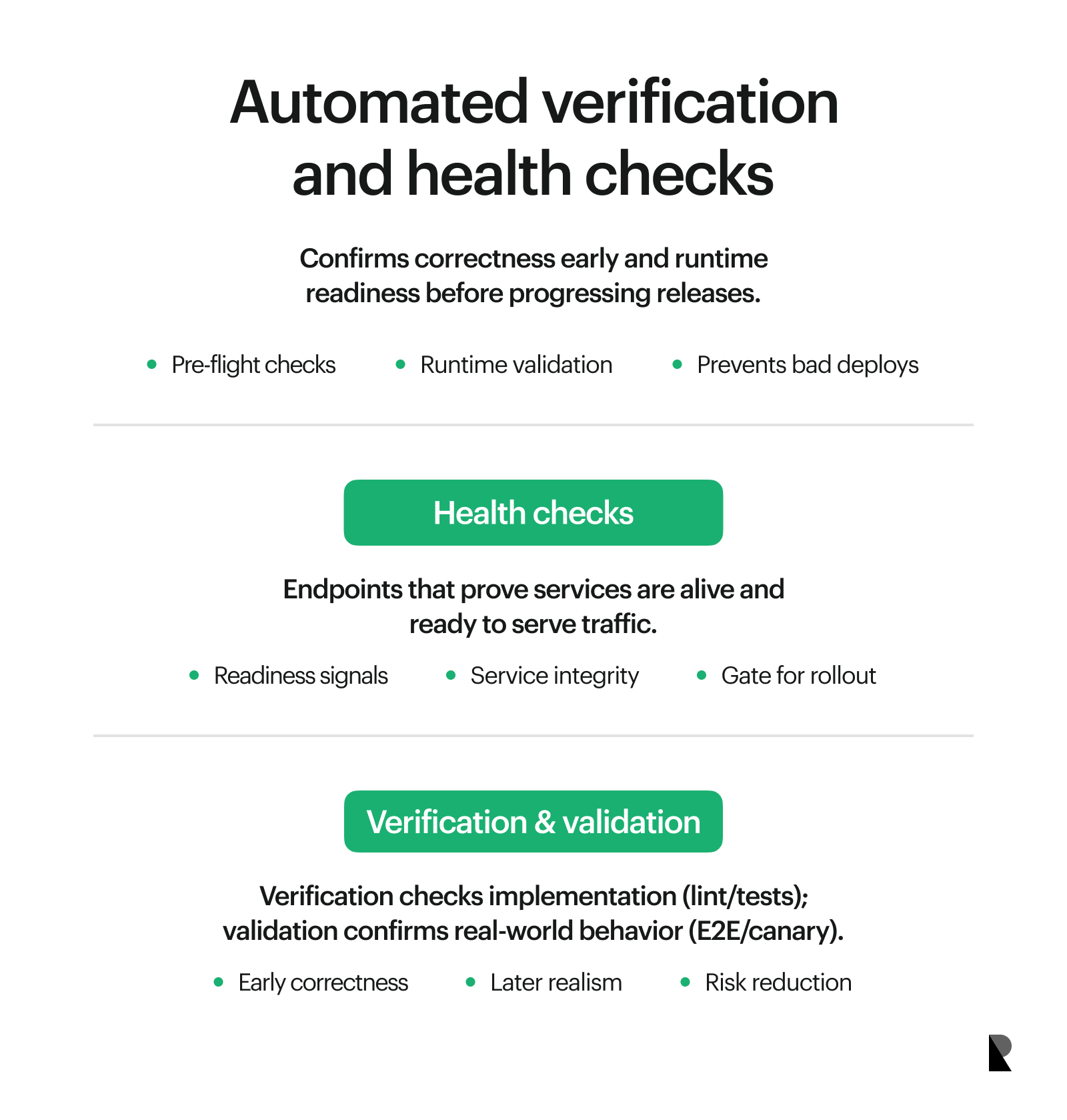 Automated verification and health checks