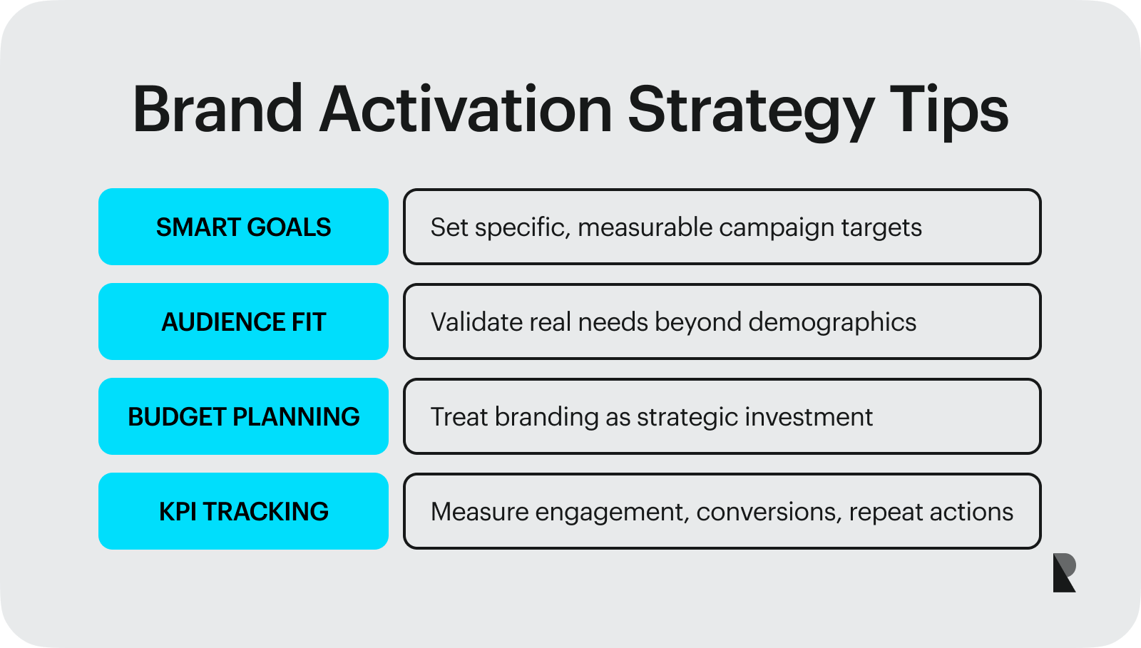 Brand Activation Strategy Tips