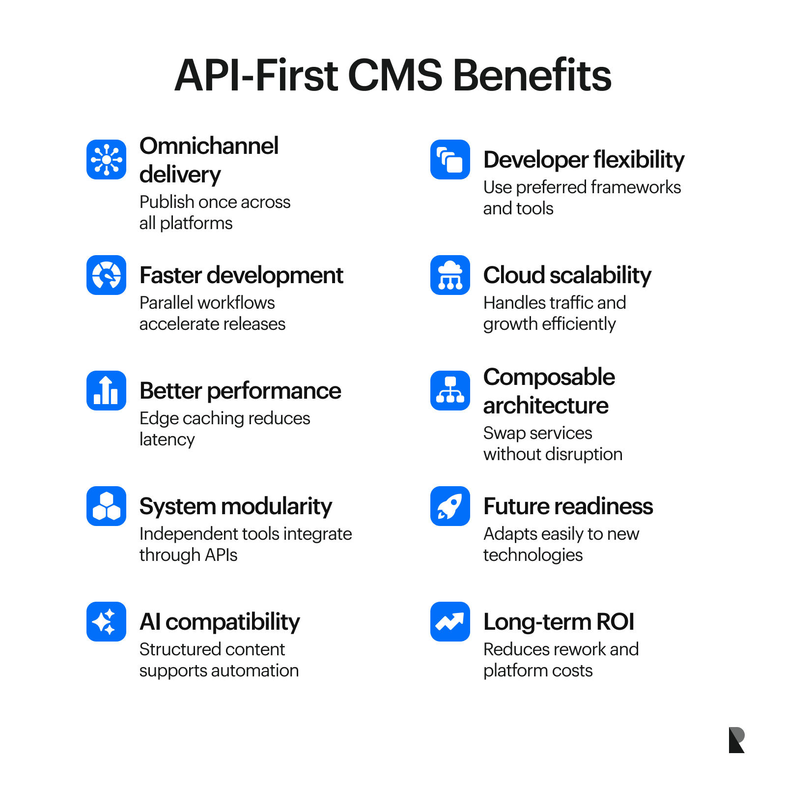 API-first CMS benefits