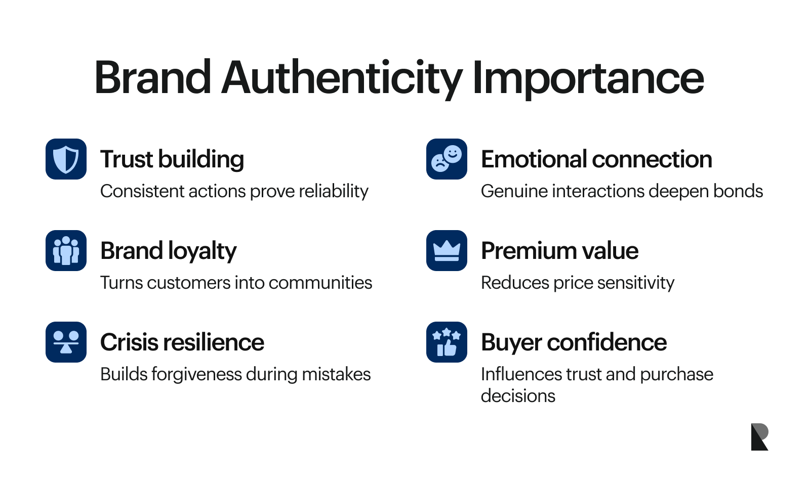 brand authenticity importance