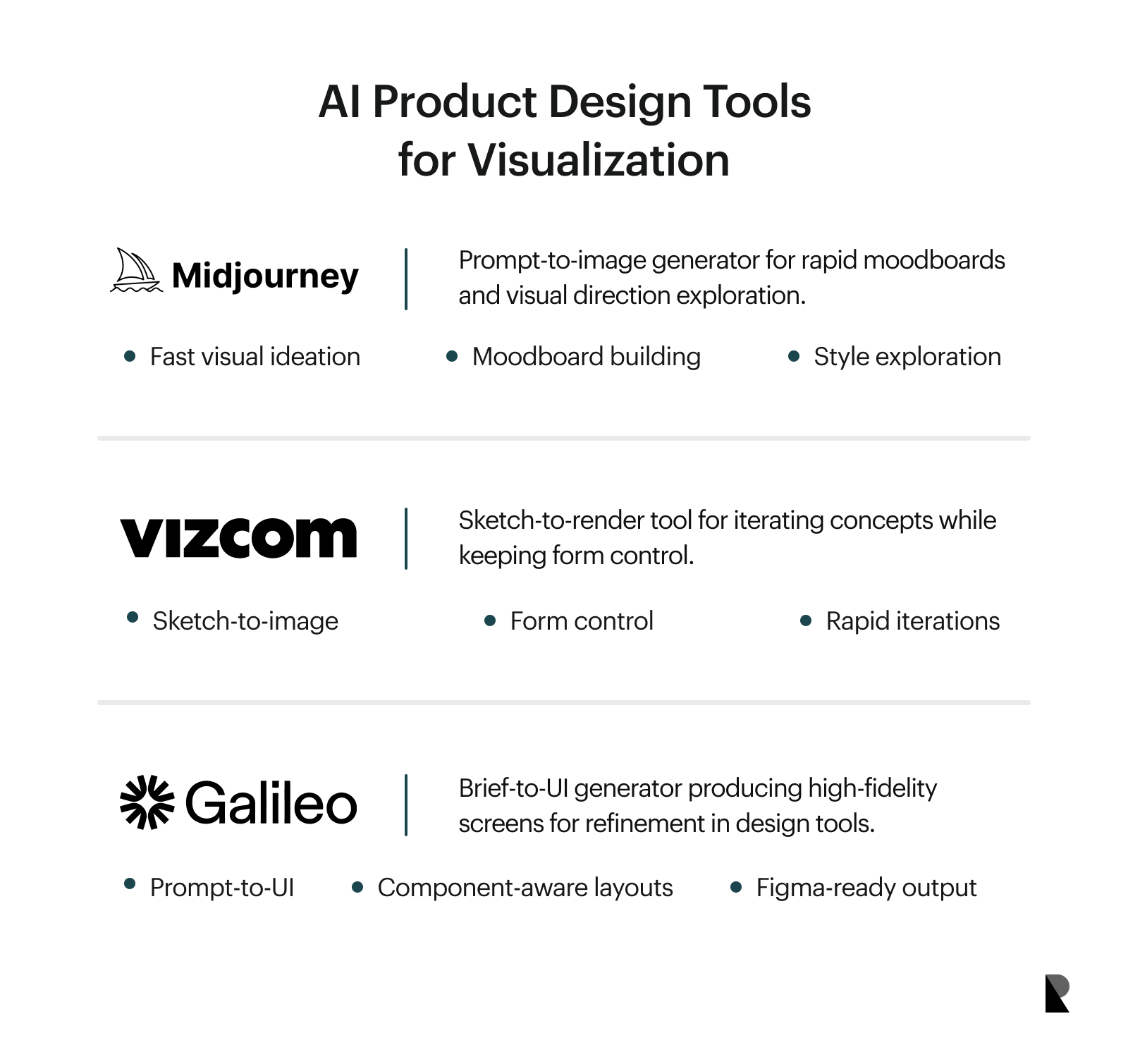 AI product design tools for visualisation