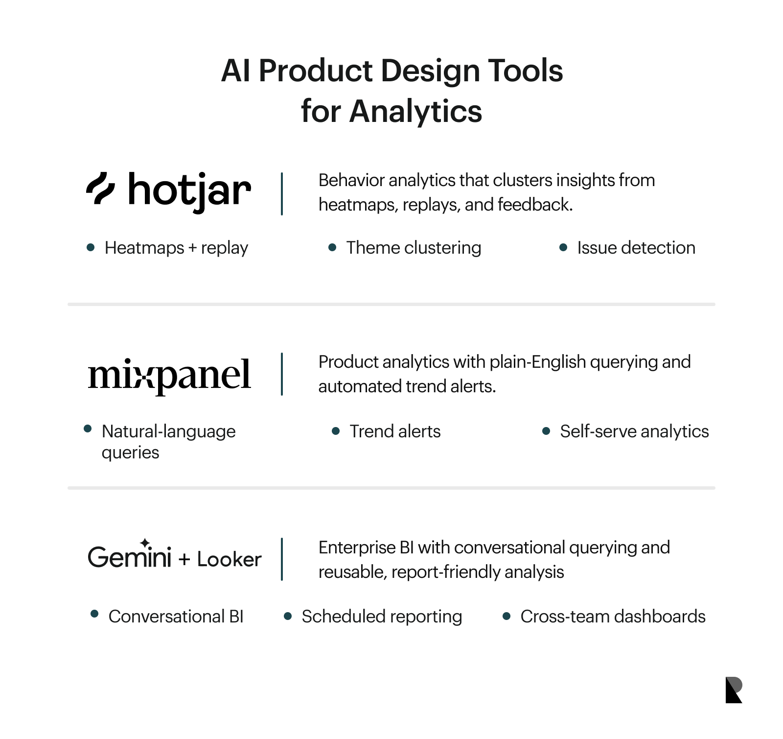 AI product design tools for analytics