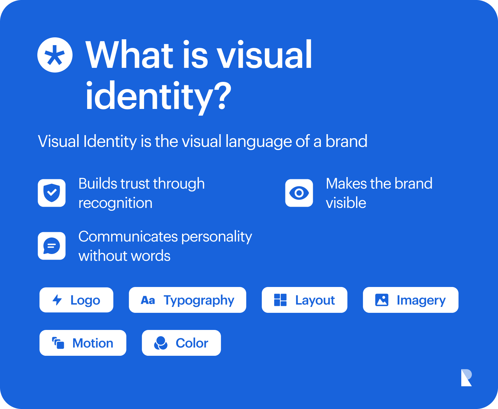 Definition card explaining visual identity as a brand’s visual language.