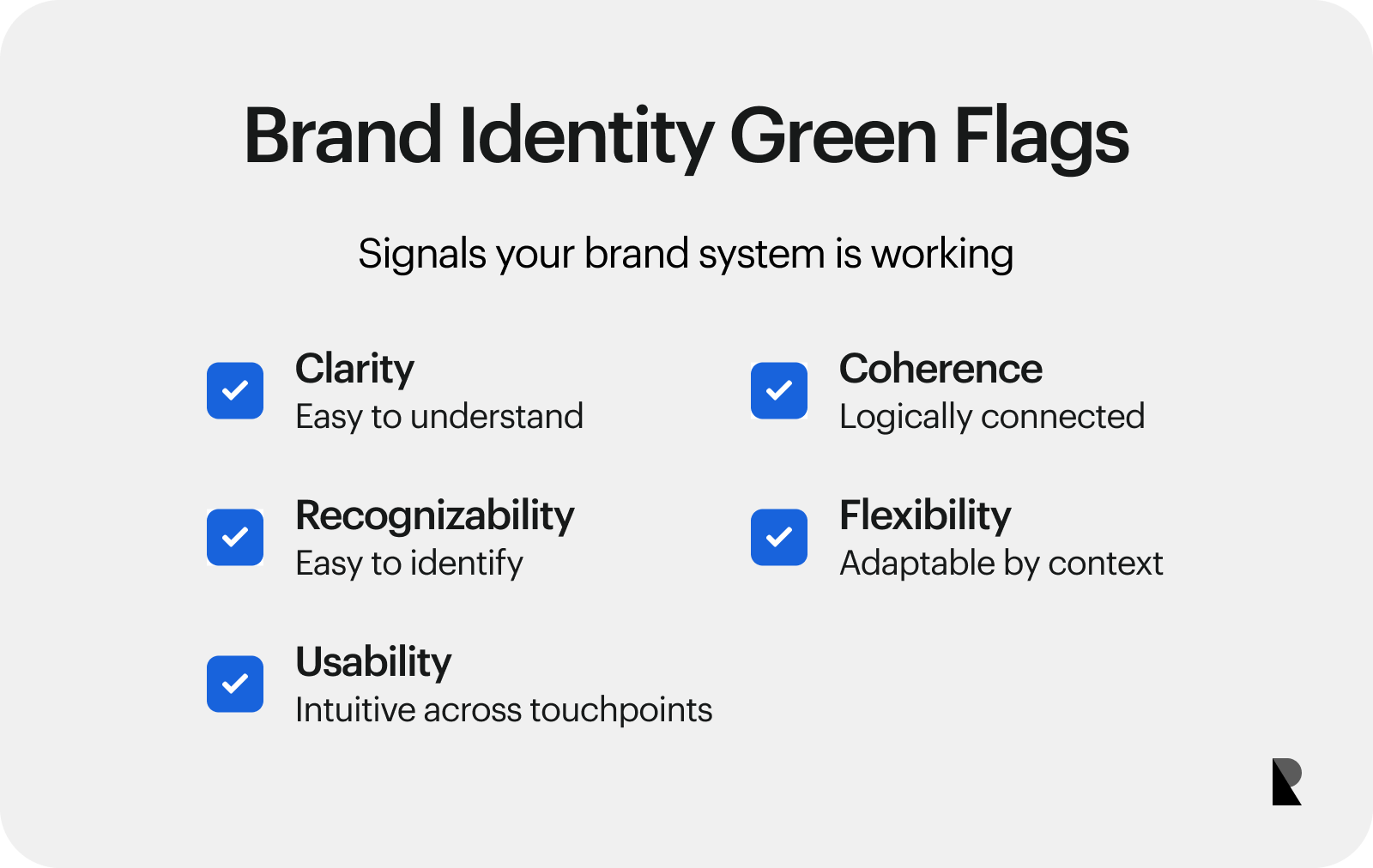 Checklist of five strong brand identity indicators: clarity, coherence, recognizability, flexibility, and usability