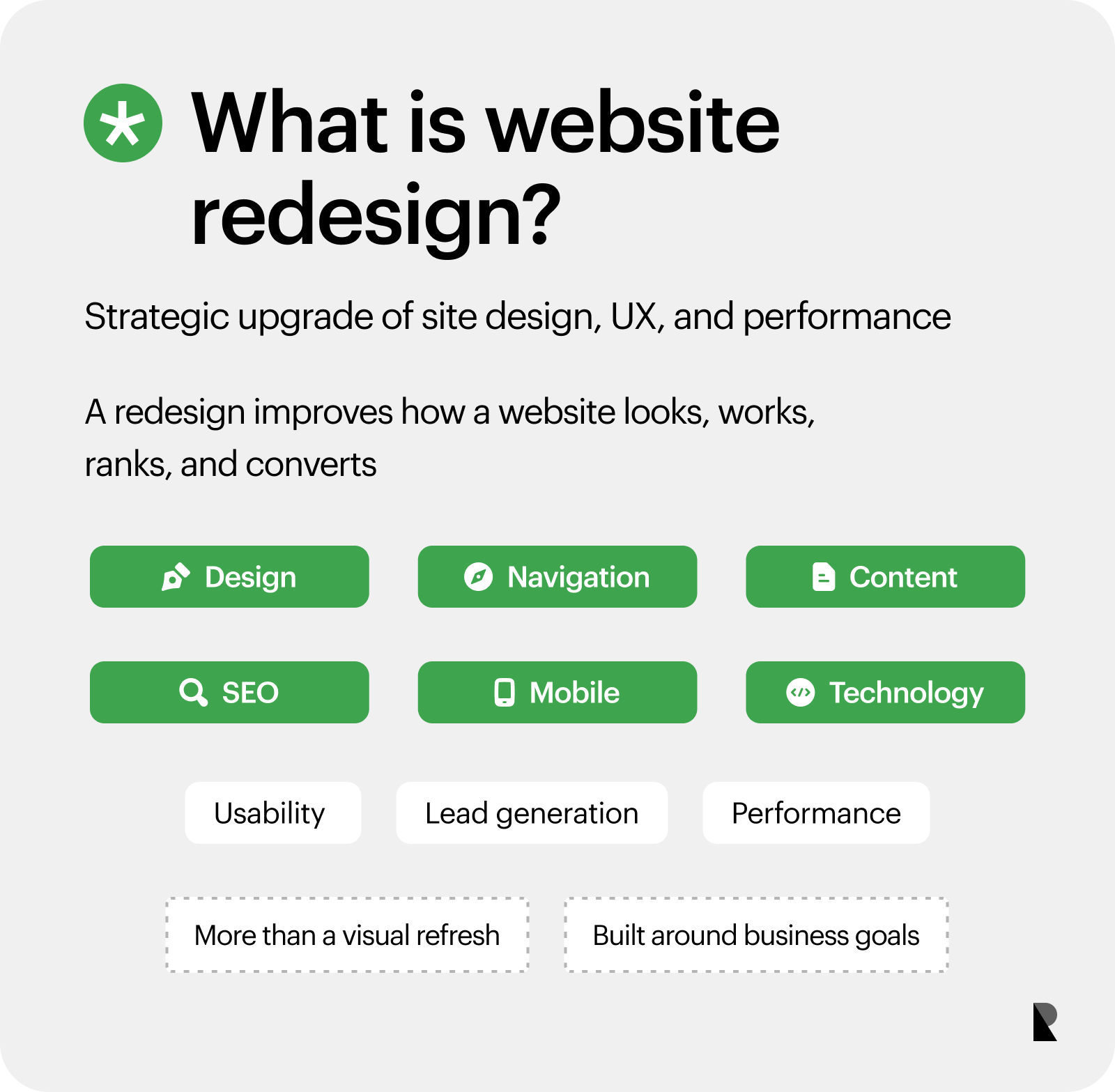 Definition card explaining website redesign as a strategic upgrade of site design, UX, and performance.