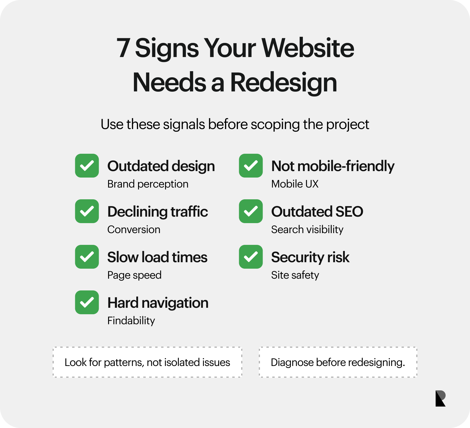 Checklist of seven signs a website may need redesign, including outdated design, slow speed, poor navigation, and security risk.