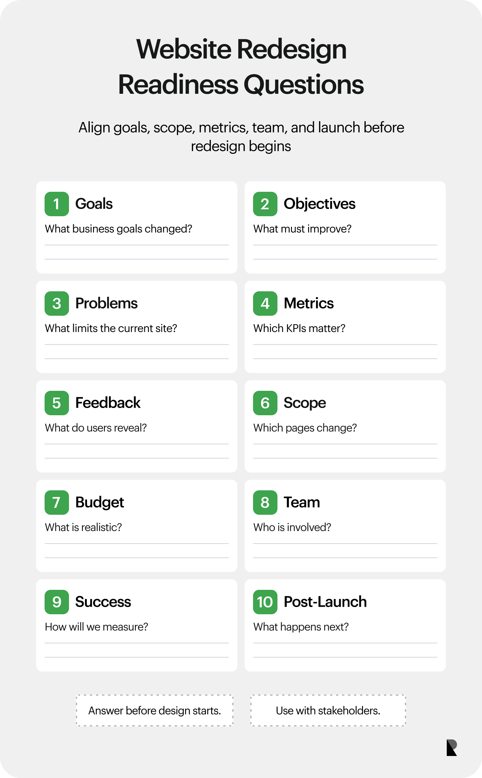Worksheet card with questions for planning website redesign goals, scope, metrics, budget, team, and post-launch work.
