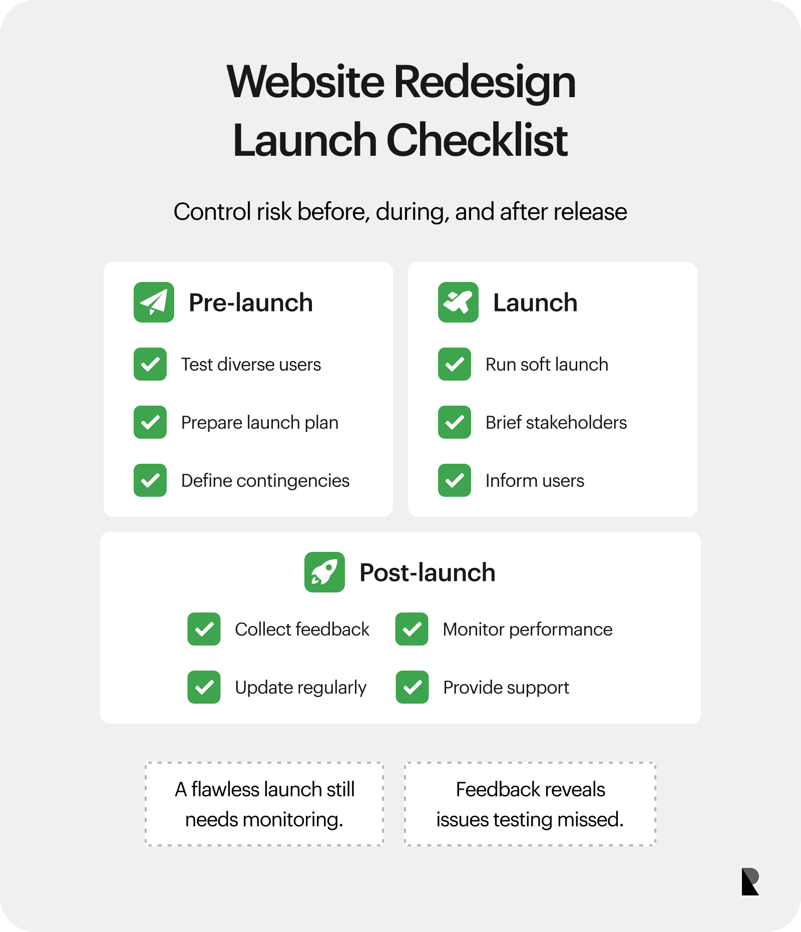 Three-stage website redesign launch checklist for pre-launch, launch, and post-launch tasks.