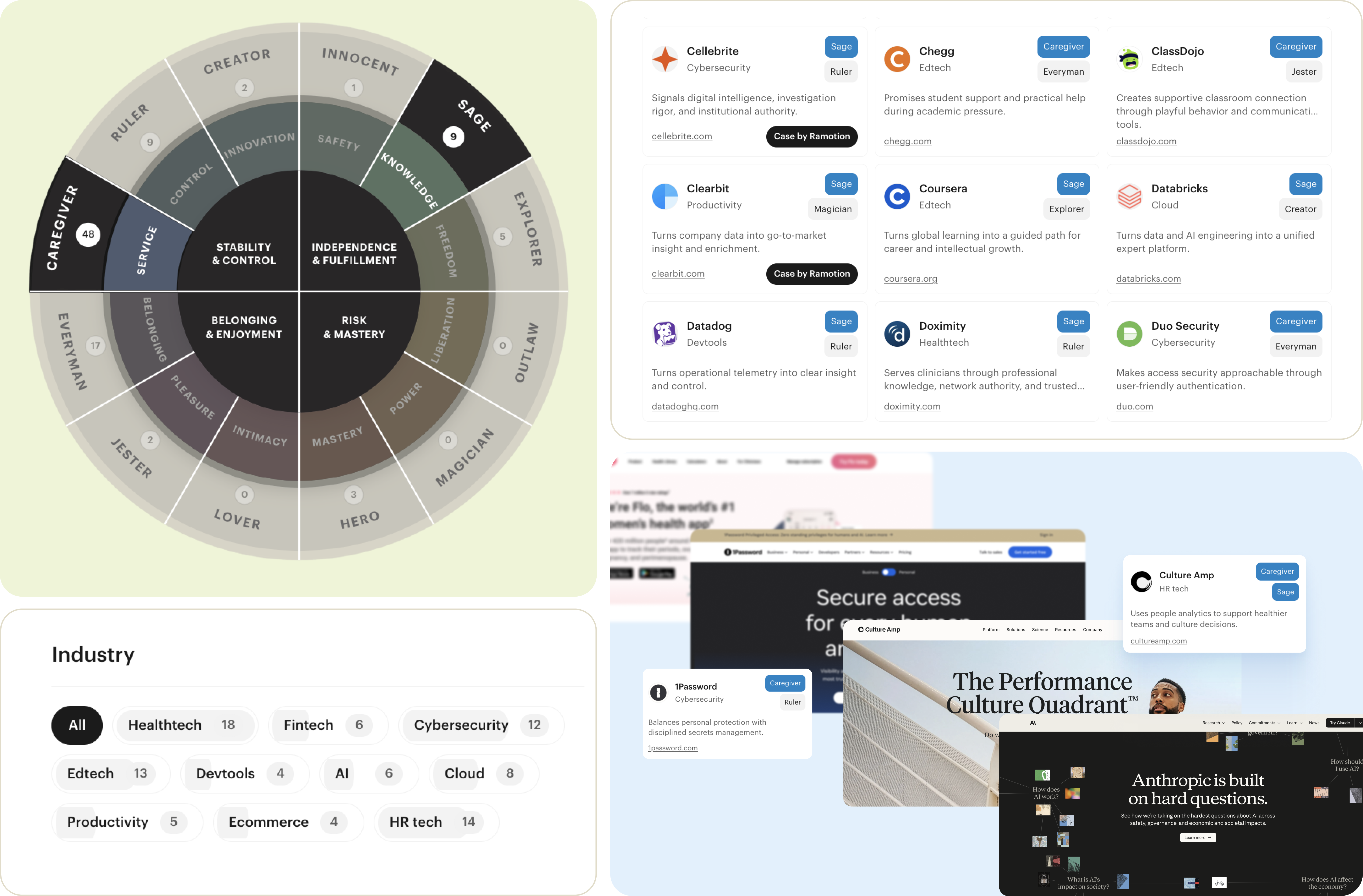 archetype-finder-asset