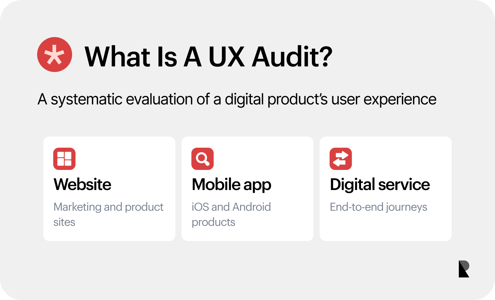 Definition card explaining that a UX audit systematically evaluates a digital product’s user experience.
